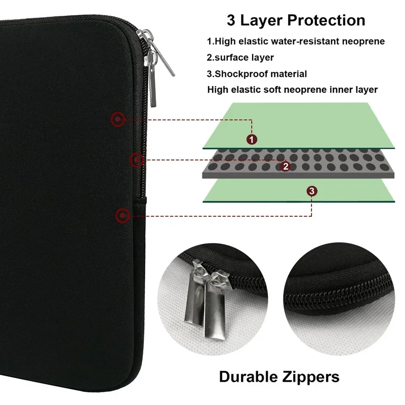 Sacoche pour ordinateur portab - Laptop Backpack 15.6 avis et prix